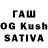 КЕТАМИН ketamine gio kukhianidze